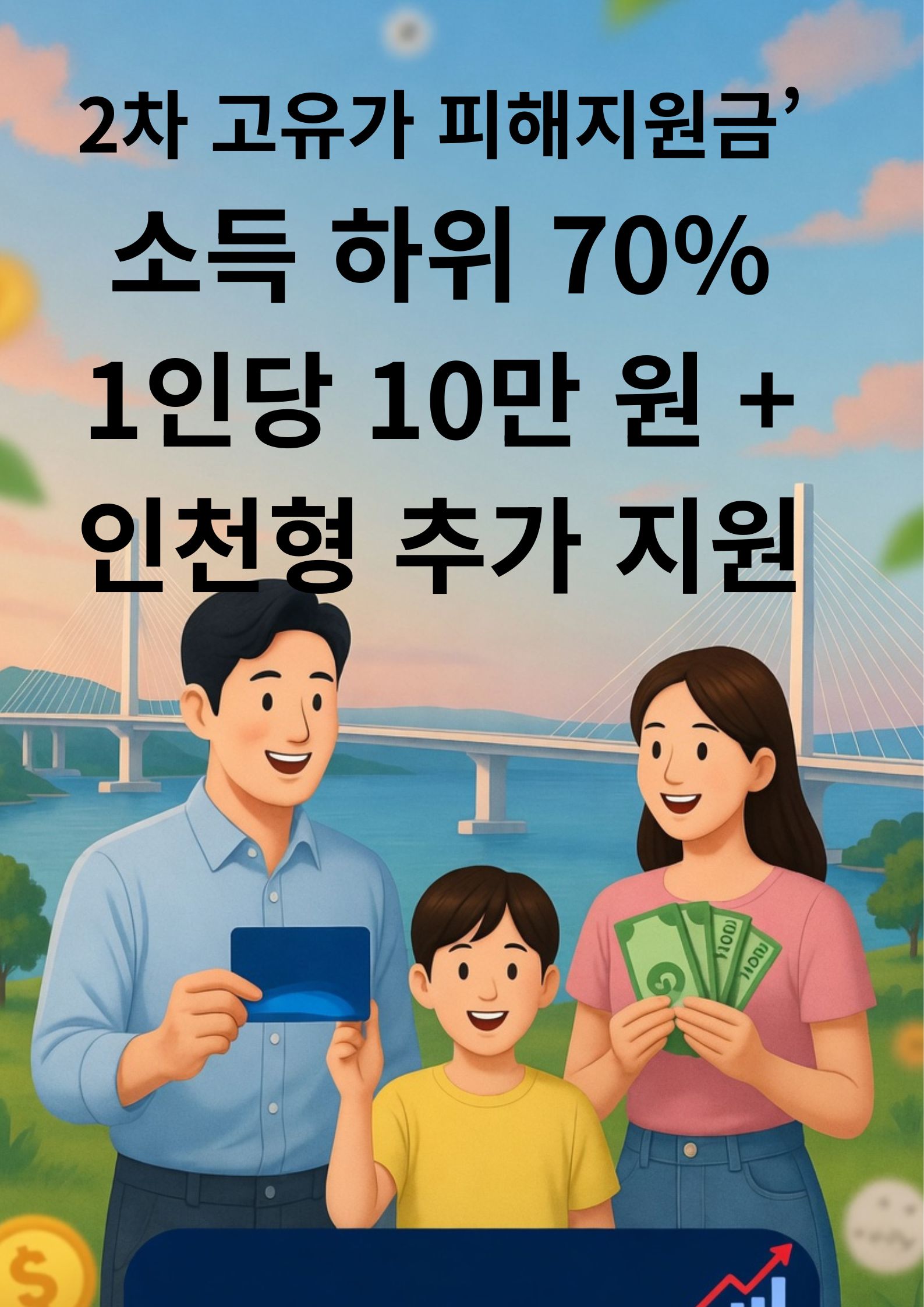 인천, 오늘부터 ‘2차 고유가 피해지원금’ 신청 시작… 소득 하위 70% 1인당 10만 원 + 인천형 추가 지원