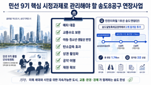 아이 많은 송도8공구를 철도 사각지대로 둘 것인가…인천1호선 연장은 저출산 시대의 양육 인프라다.