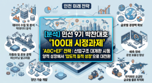 민선 9기 박찬대호 출범… ‘ABC+EF’ 전략으로 산업구조 대개환 시동