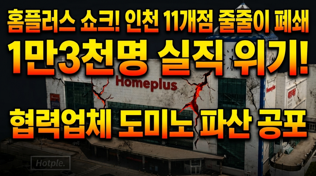 홈플러스 결국 파산 기로… 1만 3천 명 실직 위기에 협력업체 ‘도미노 도산’ 공포