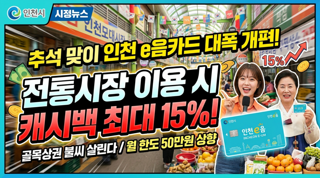 인천e음’ 추석 앞두고 캐시백 대폭 상향…골목상권 불씨 살린다